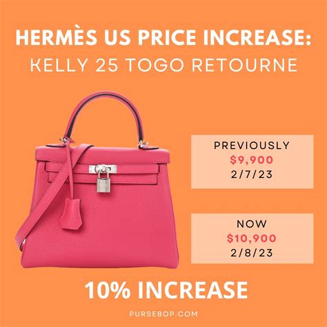 hermes price 2023|hermes bag prices 2022.